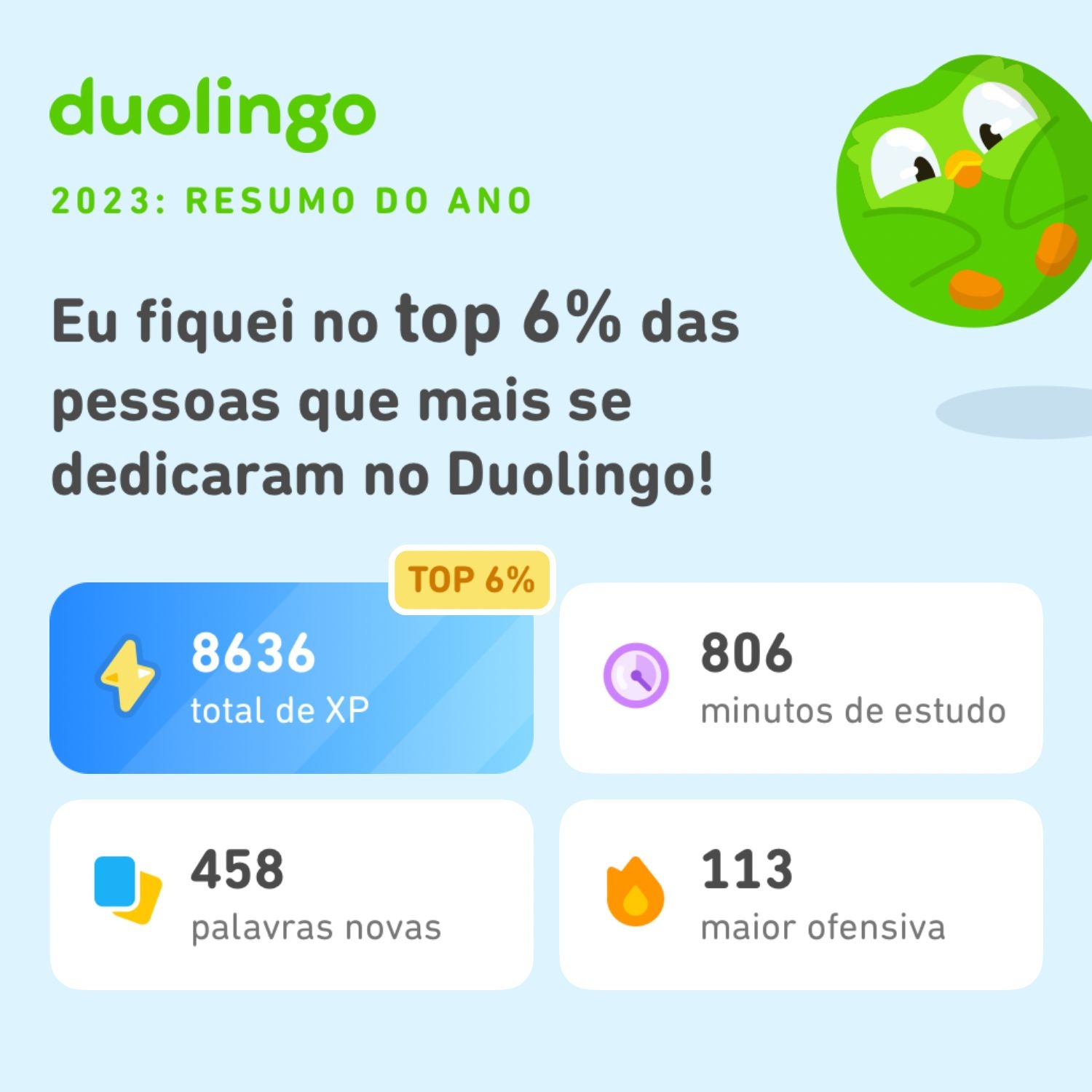 Duolingo 2023